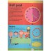 Tell the time