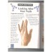 How my body works - Body care